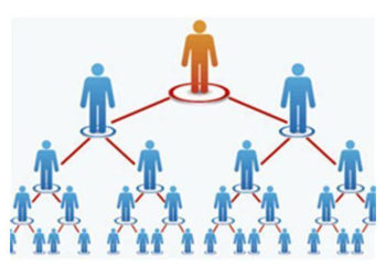 Piramisjáték szervezése miatt vádat emeltek egy férfi ellen Budapesten