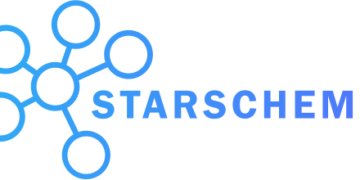 Amerika után Európában terjeszkedik a magyar Starchema big data cég