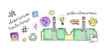 OS  – A Reális Zöldek Klub közleménye : Paksi Atomerőmű biztonsága