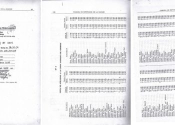 Tizenkétezer náci nevét felsoroló listára bukkantak Argentínában