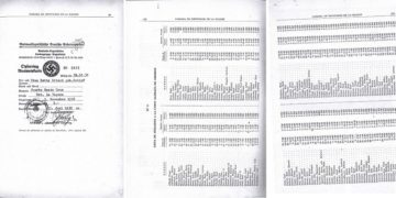 Tizenkétezer náci nevét felsoroló listára bukkantak Argentínában