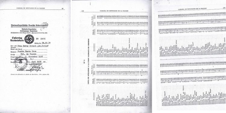 Tizenkétezer náci nevét felsoroló listára bukkantak Argentínában