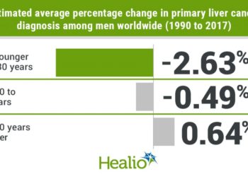 Világszerte nő a májrák előfordulási aránya