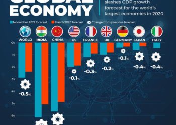 Londoni elemzők: egész éves visszaesés lesz a brit gazdaságban