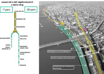Fürjes: az építészek munkája az álmodozásról, a tervezésről és az építésről szól