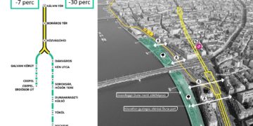 Fürjes: az építészek munkája az álmodozásról, a tervezésről és az építésről szól