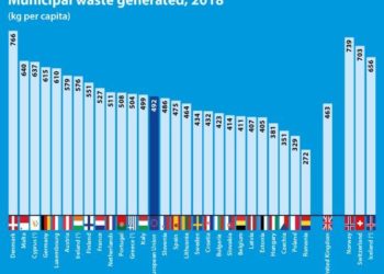 Az ÁSZ befejezte az államháztartás adósságkezelő rendszerének utóellenőrzését
