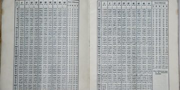 Újragondolták a matematika tananyagot, ősztől óriási vátozások jönnek