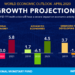 Világgazdasági recessziót vár az idén az IMF