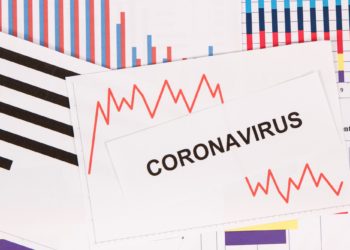 Inscription coronavirus and declining chart as risk of financial crisis caused by virus