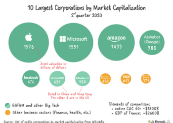 A négy legnagyobb internetes cégnek túl nagy a hatalma- aggódnak az amerikai törvényhozók