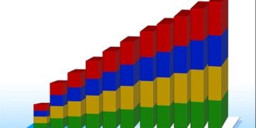 Júniusban gyorsult az infláció