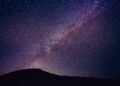 Night Sky with Stars and Galaxy