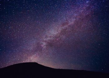 Night Sky with Stars and Galaxy