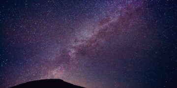 Night Sky with Stars and Galaxy